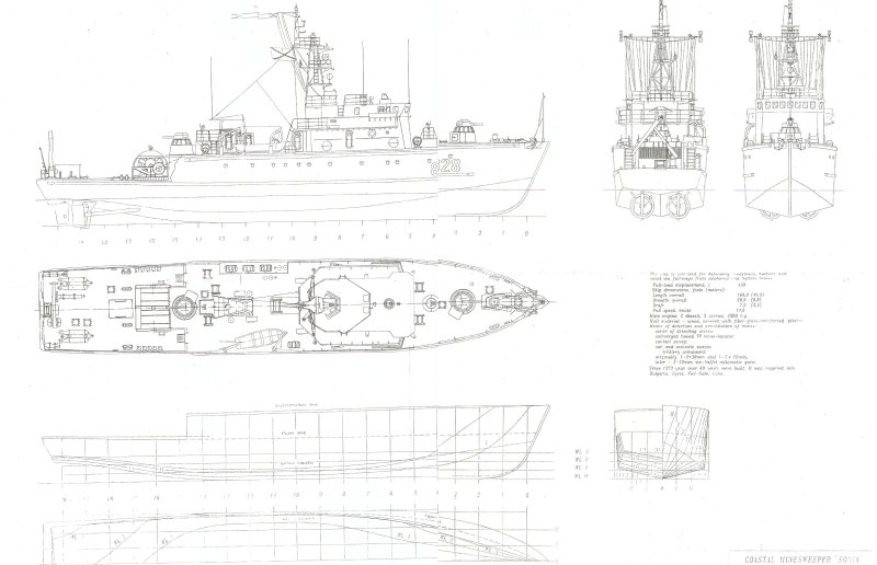 Тральщик пр 1265