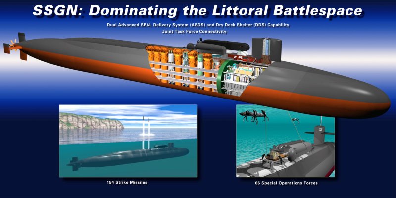 Атомная подводная лодка USS Georgia