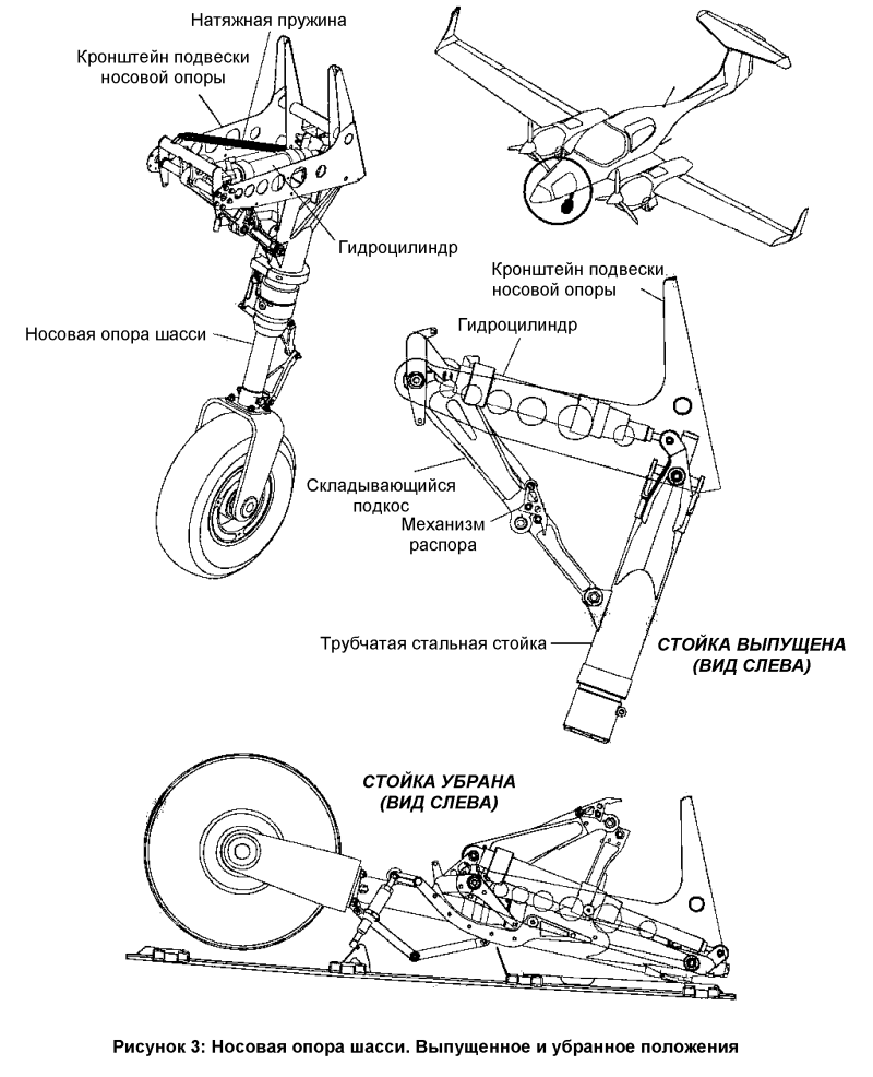 Су-7 передняя стойка шасси
