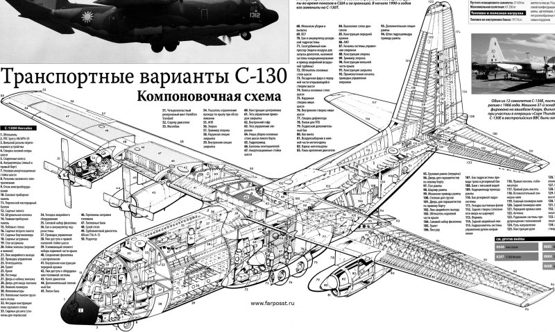 Lockheed c-130 Hercules внутри