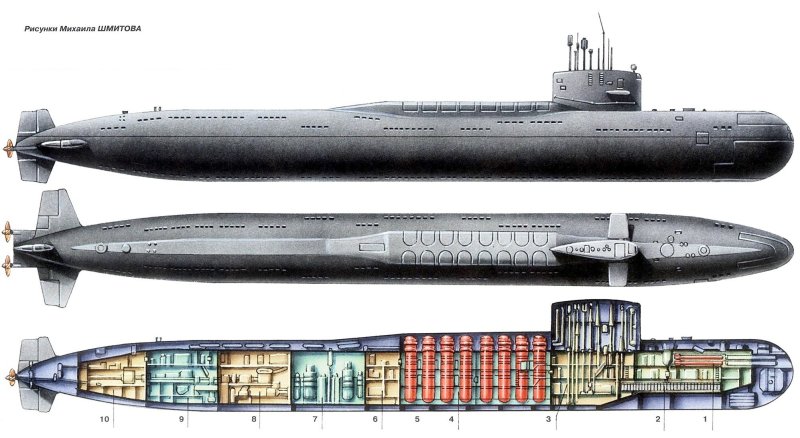 К-219 атомная подводная лодка проекта навага