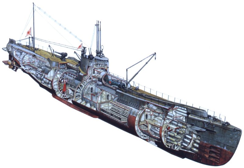 Лодка i400