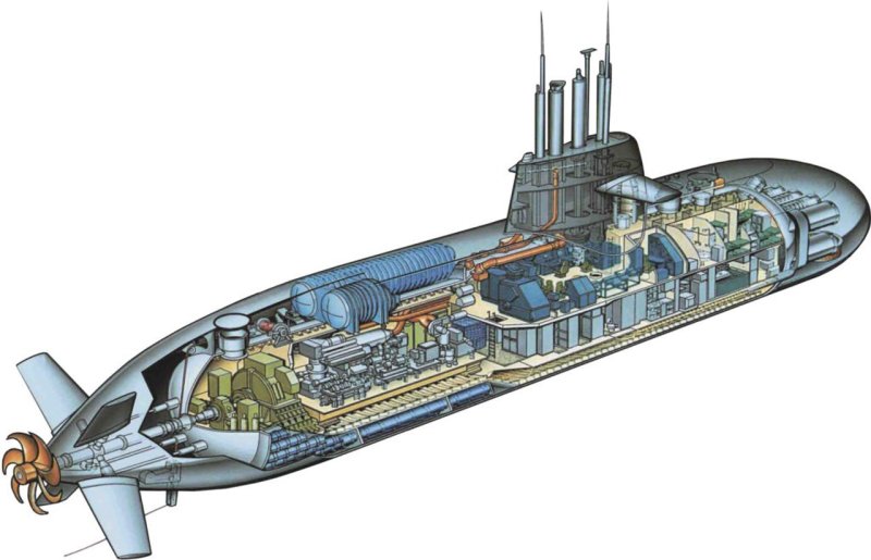 Подводная лодка 212 Германия