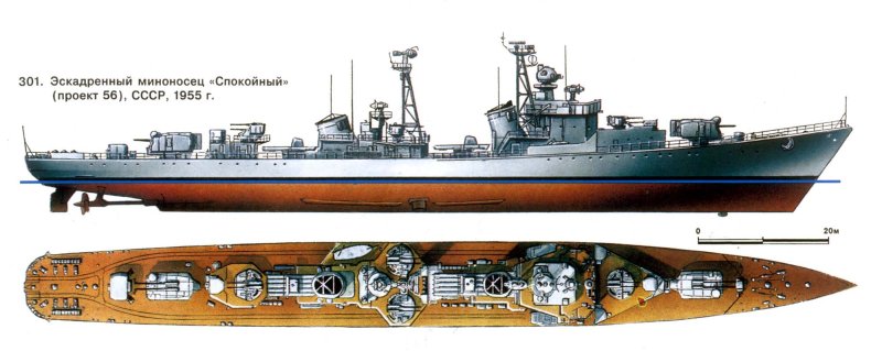 Эскадренный миноносец пр 56