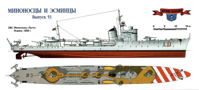 Эсминцы Италии второй мировой войны