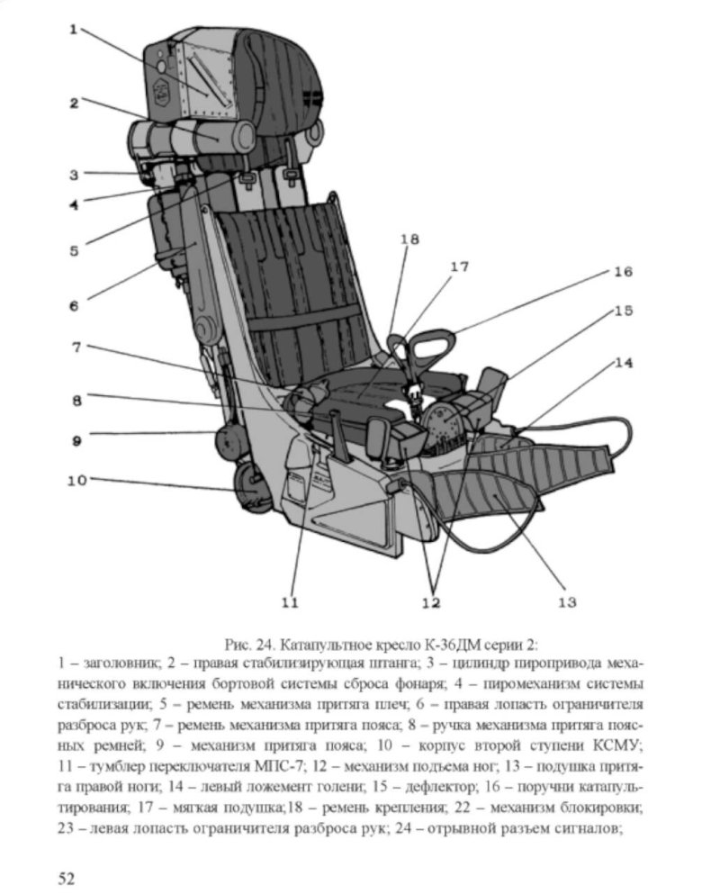 Кресло к-36дм чертежи