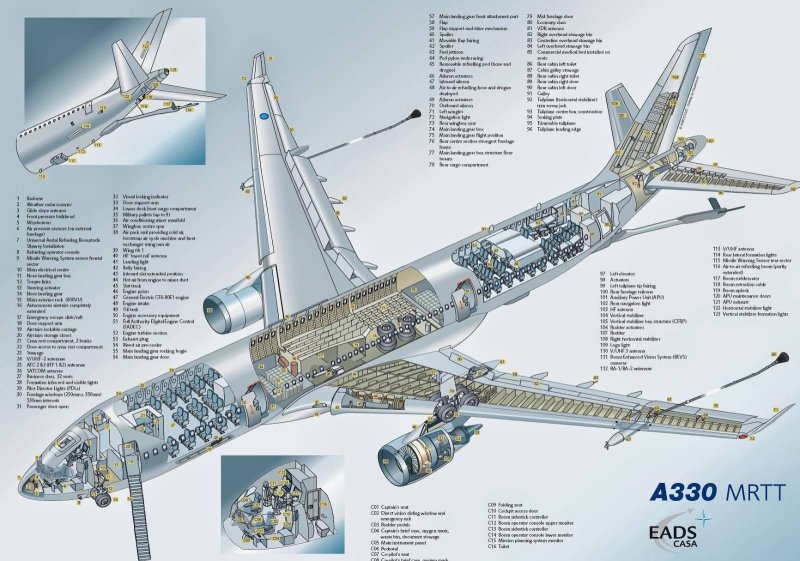Аэробус 330 чертеж