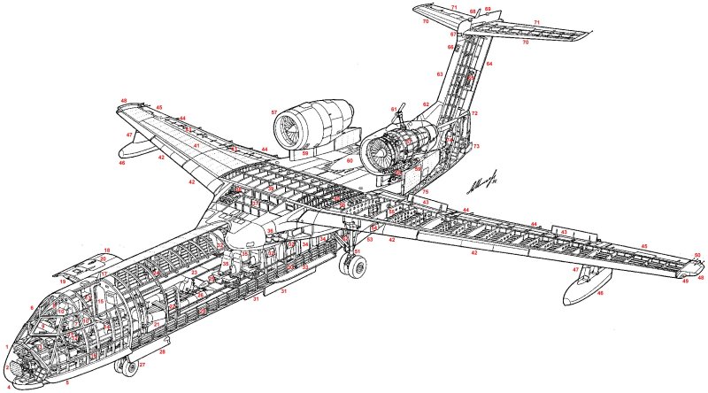 Шасси Airbus 320 конструкция