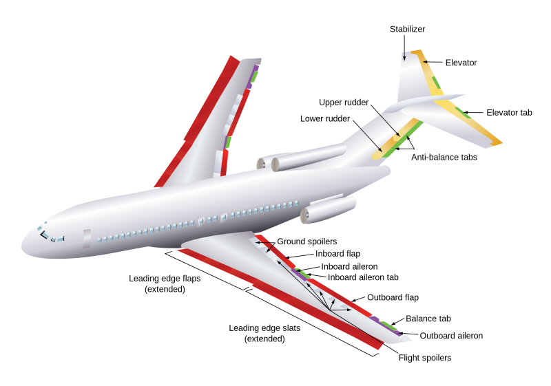 Конструкция самолета Boeing 737