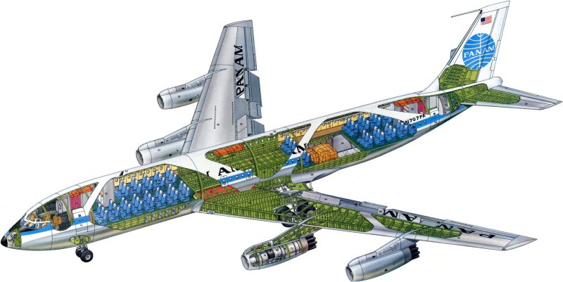 Боинг 707 компоновка