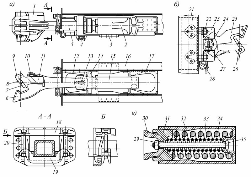 Поглощающий аппарат автосцепки са-3 чертеж