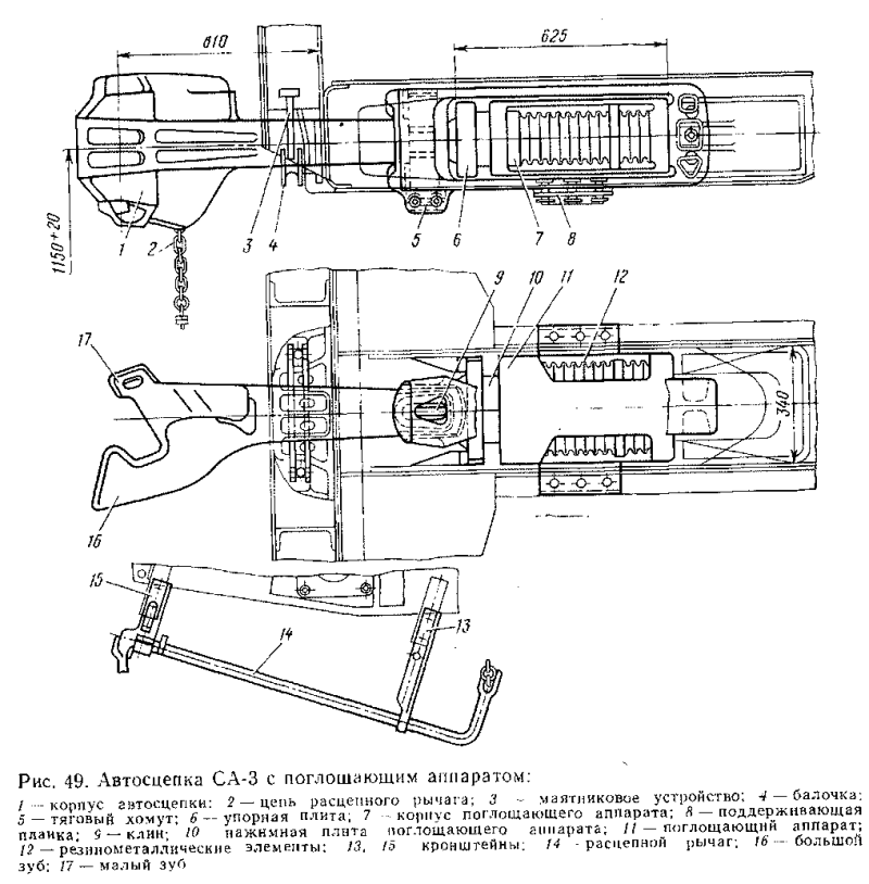 Конструкция автосцепки са-3 чертеж