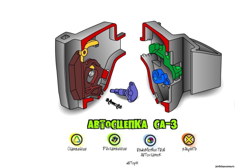 Корпус автосцепки са-3 чертеж