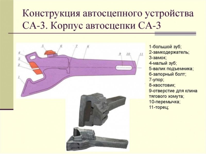 Тяговый хомут автосцепки са-3 Назначение