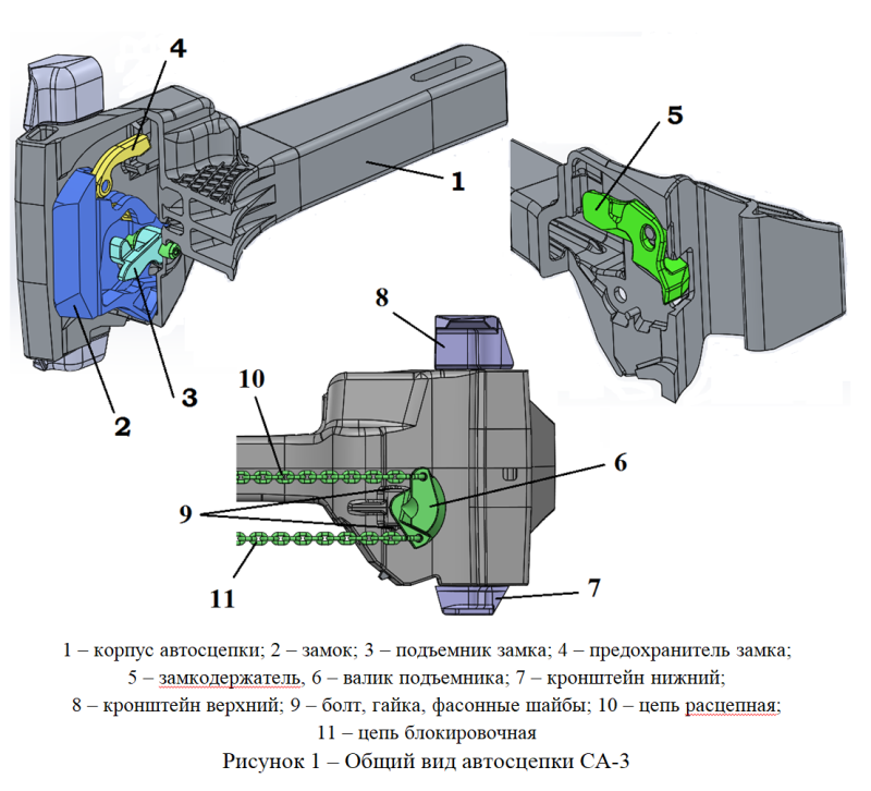 Подъемник автосцепки са-3
