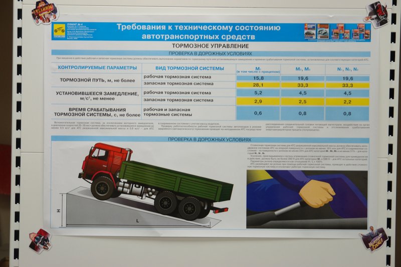 Требования к техническому состоянию транспортных средств