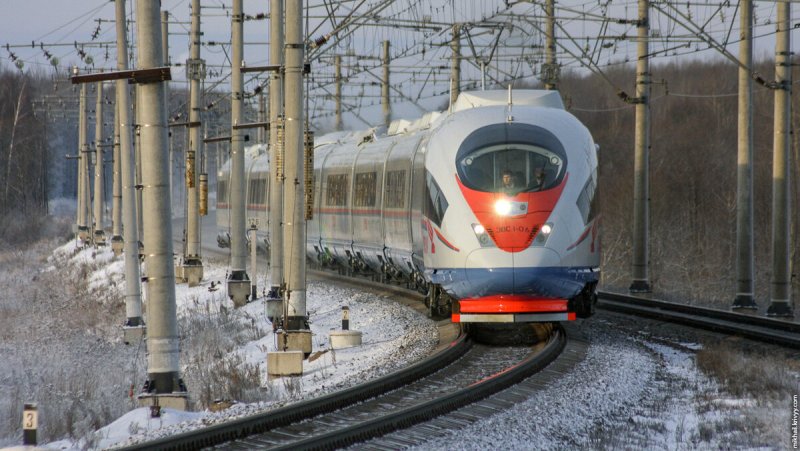 Сапсан поезд 2009