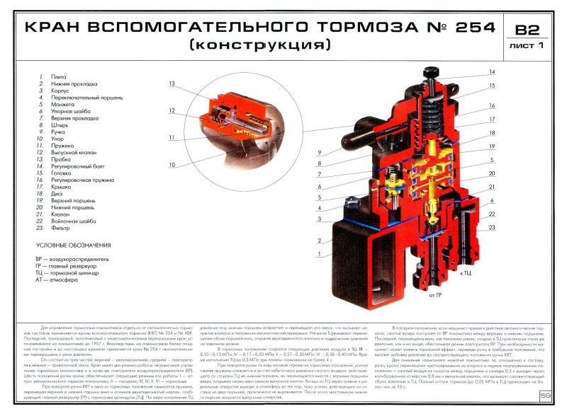 Кран машиниста усл 254