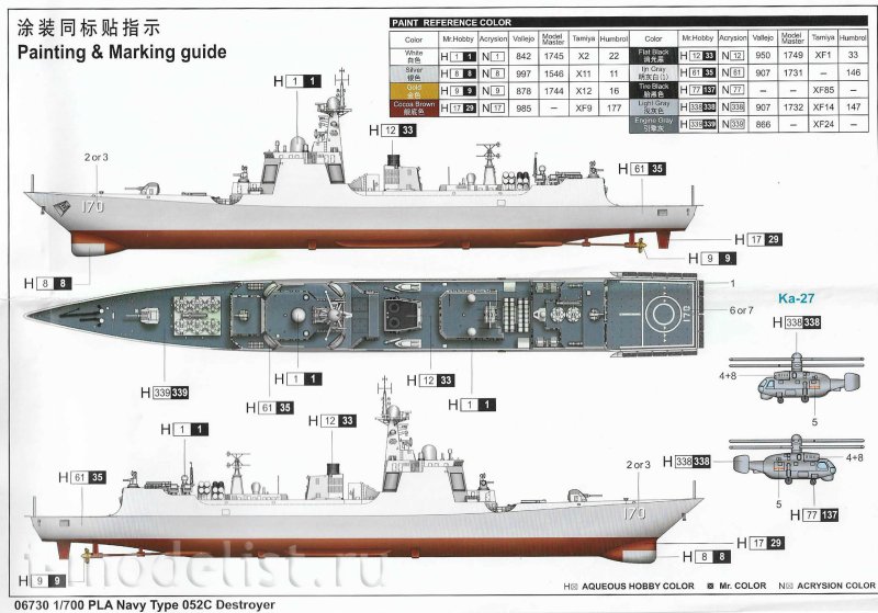 Type 051c Destroyer схема