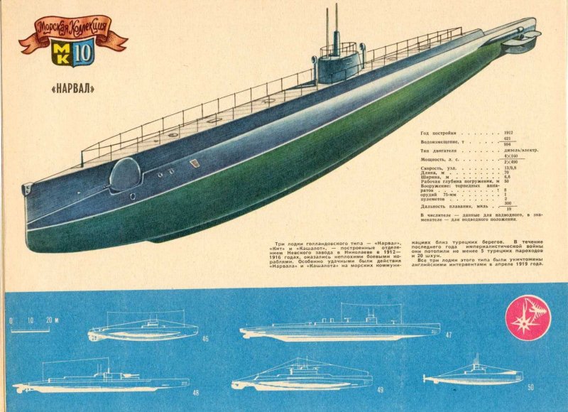 Морская коллекция Моделист конструктор подлодки