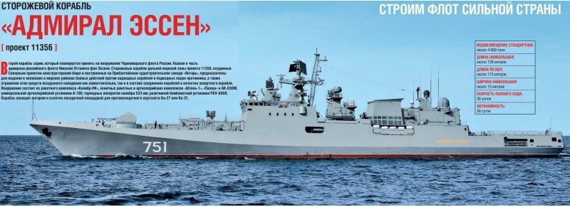Адмирал Григорович сторожевой корабль
