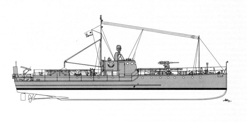 Сторожевой катер-тральщик типа «км-2»