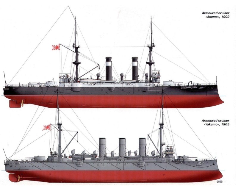 Крейсер Асама 1904