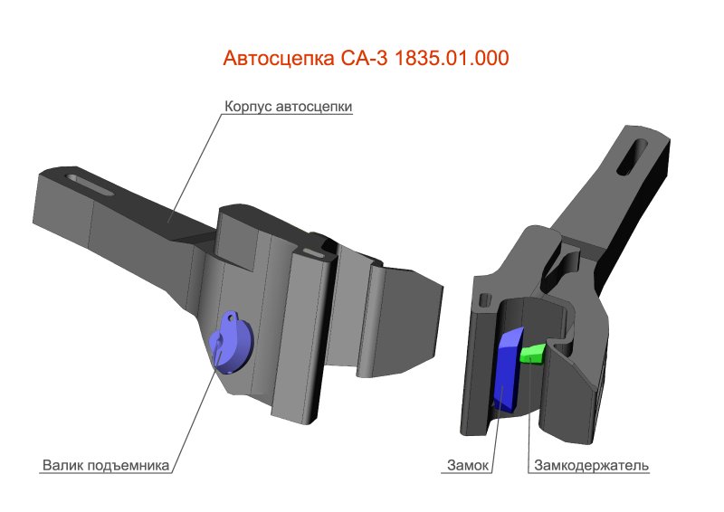 Ограничитель вертикального перемещения автосцепки са-3