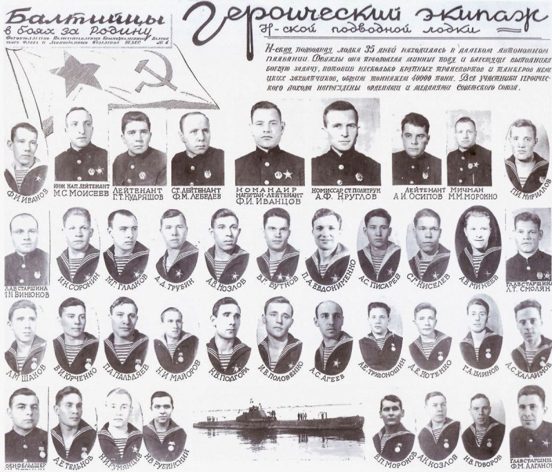 Список экипажей подводных лодок