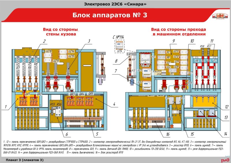 Блок аппаратов № 3 2эс6