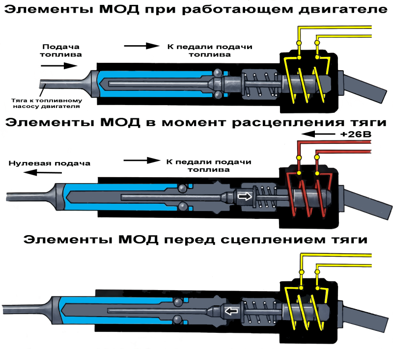 Давление азота в гидромолоте Furukawa f35