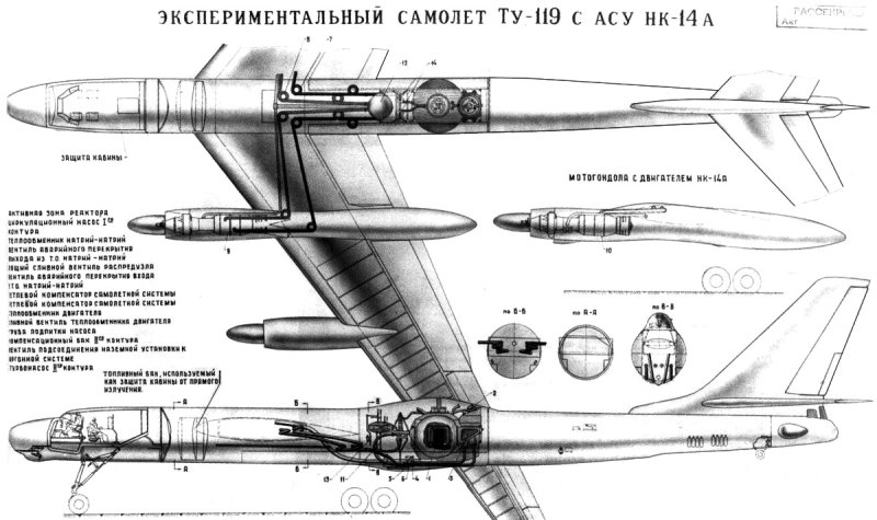 Ту-95лал самолет с ядерным реактором