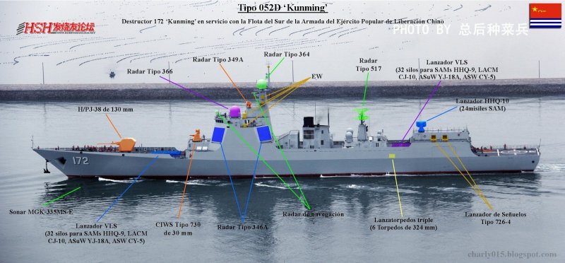 Эсминец Тип 052d