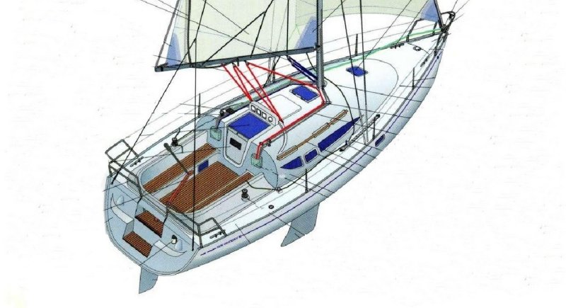 Стаксель-шкот mx700