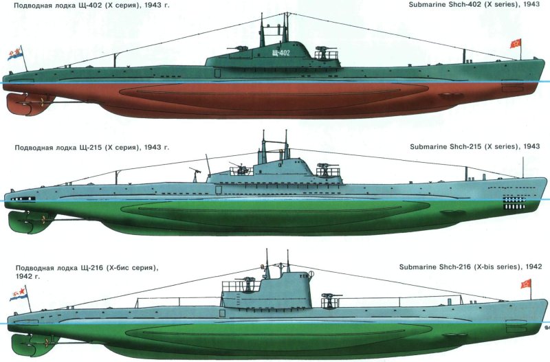 Подводная лодка типа крейсерская