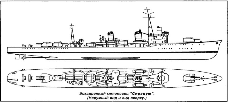 Эсминец Сирацую