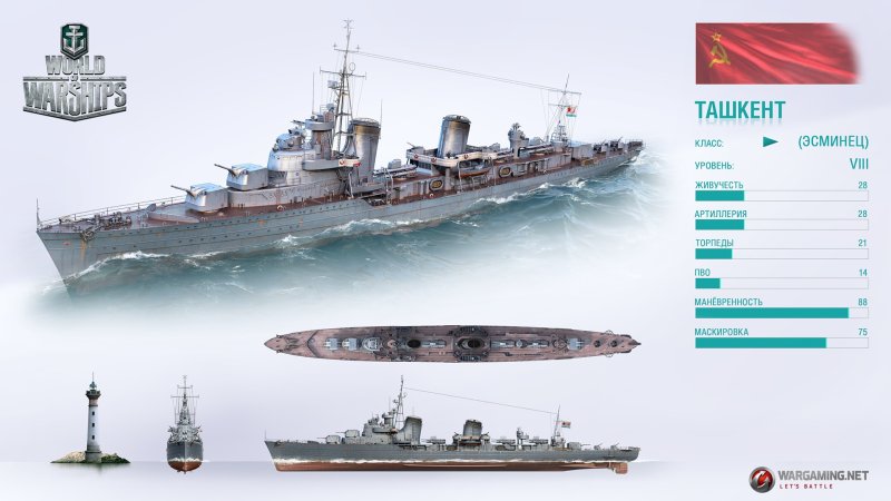 Крейсер Москва World of Warships