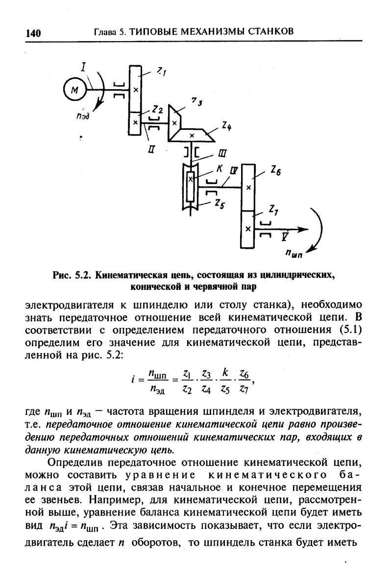 Уравнение кинематической цепи станка