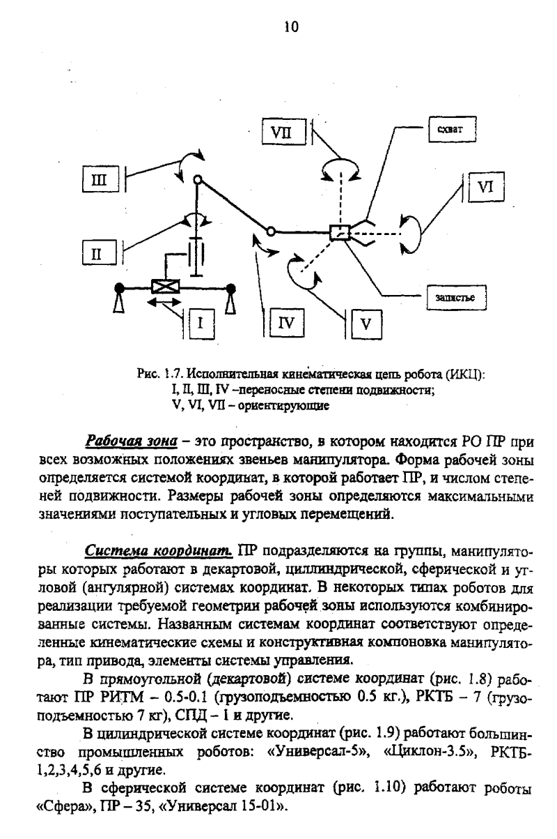 Кинематические схемы системы координат роботов