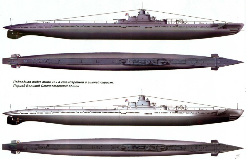 Подводные лодки типа «крейсерская»
