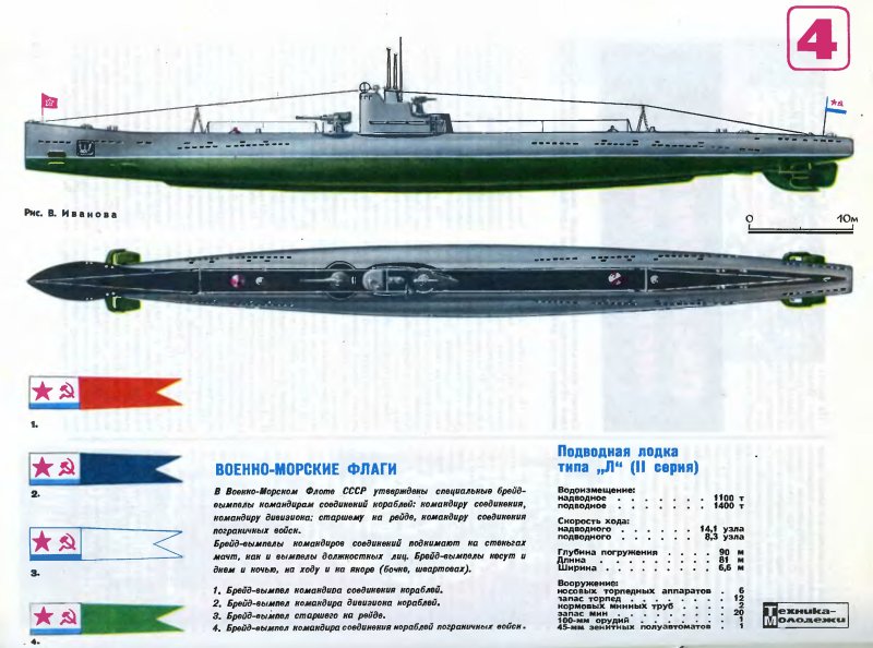 Подводная лодка типа Ленинец