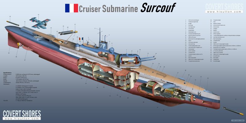 Французская подводная лодка Surcouf