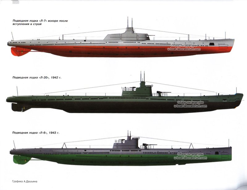 Советская дизель-электрическая подводная лодка д-3 "Красногвардеец"