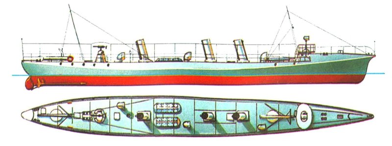 Мореходный миноносец взрыв