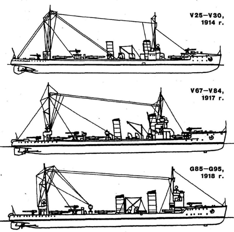 Немецкий эсминец v25