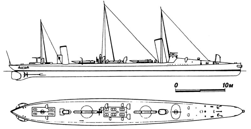 Миноносец "Пернов", 1892г