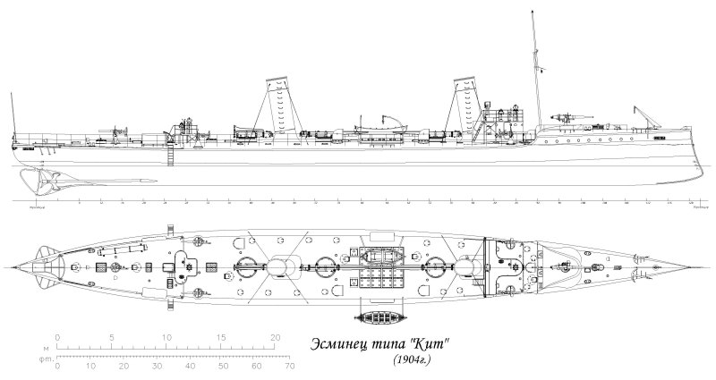 Крейсер Светлана 1904 чертежи