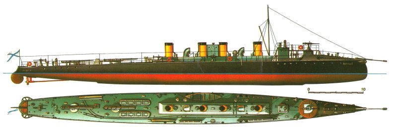Миноносец буйный 1904