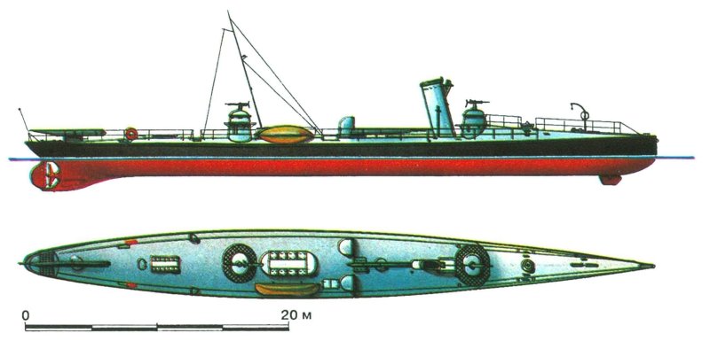 Миноносец Моделист конструктор