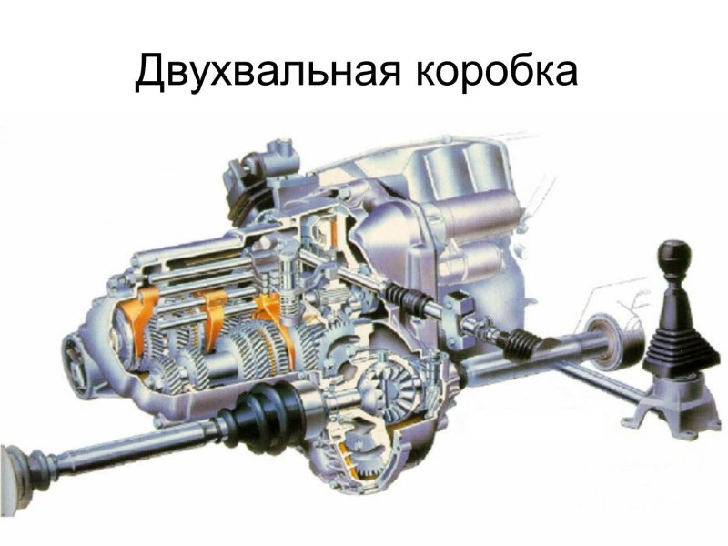 Фольксваген т5 передний привод МКПП трансмиссия переднего моста